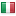 unikitout.com server is located in Italy